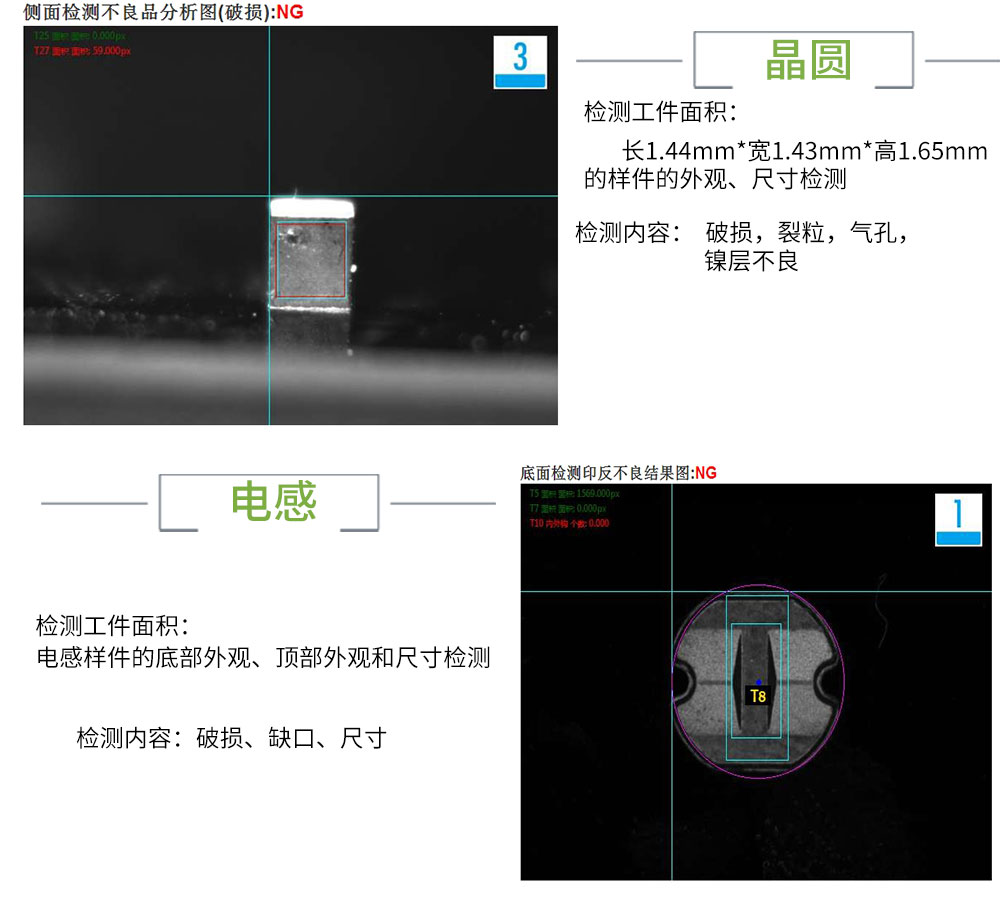 視覺檢測設備 CCD機器視覺系統
