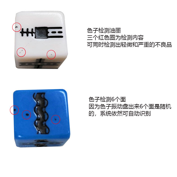 視覺檢測設備 CCD機器視覺系統