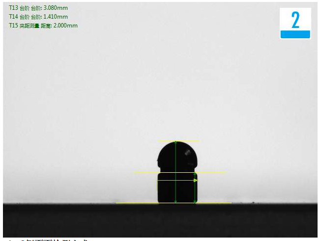 視覺CCD檢測自動(dòng)化設(shè)備檢測五金產(chǎn)品方案